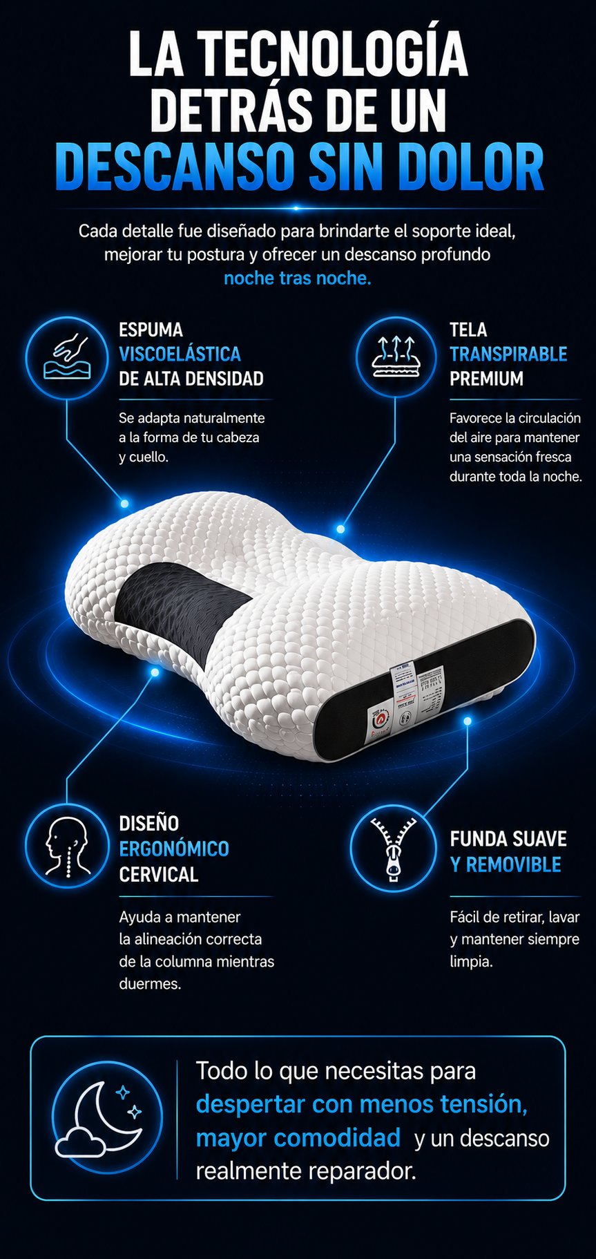 PROMO 2X1 Almohada Cervical Ergonómica 3D Premium