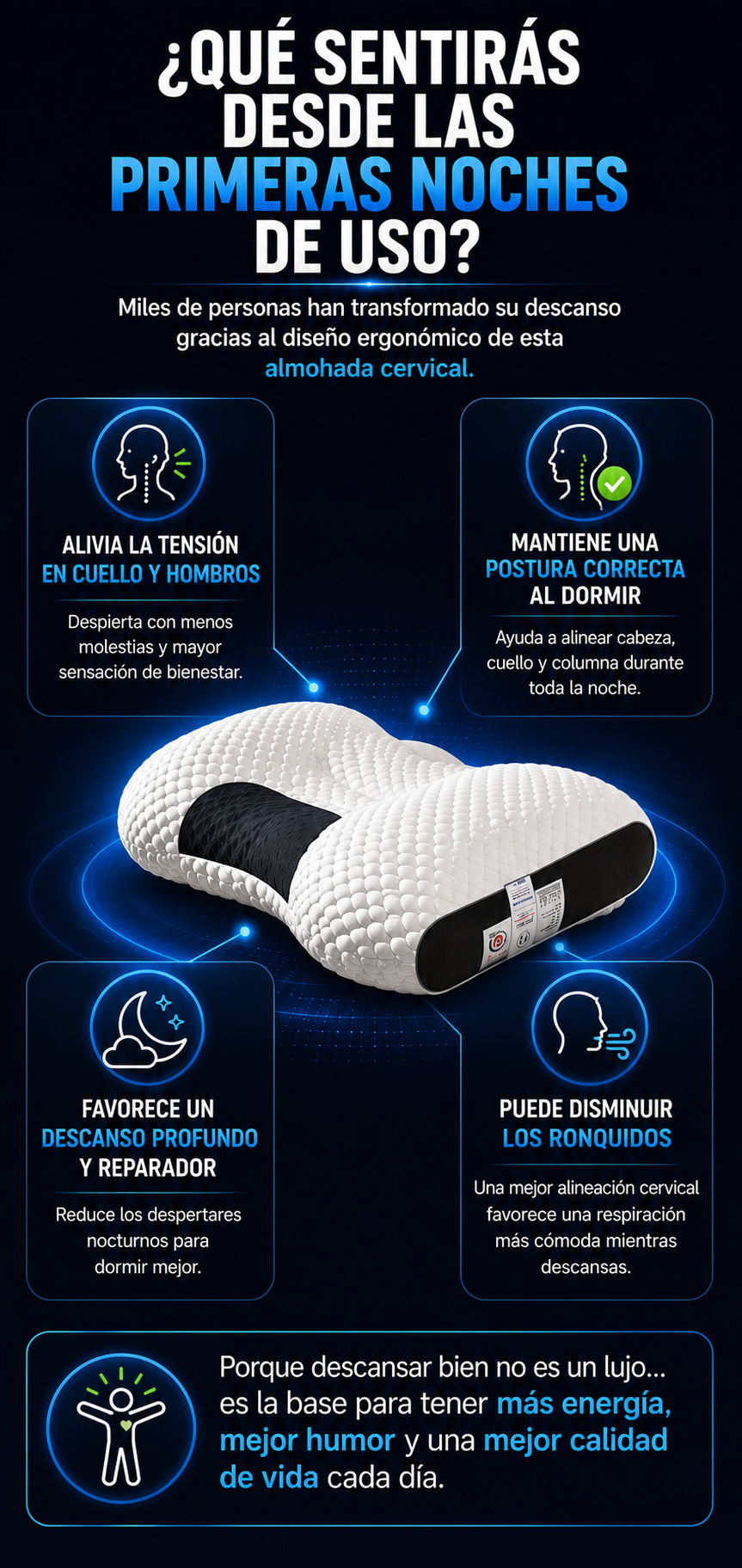 PROMO 2X1 Almohada Cervical Ergonómica 3D Premium