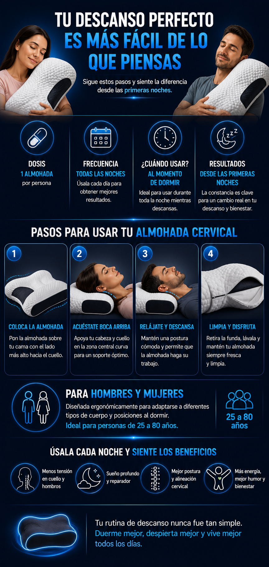 PROMO 2X1 Almohada Cervical Ergonómica 3D Premium
