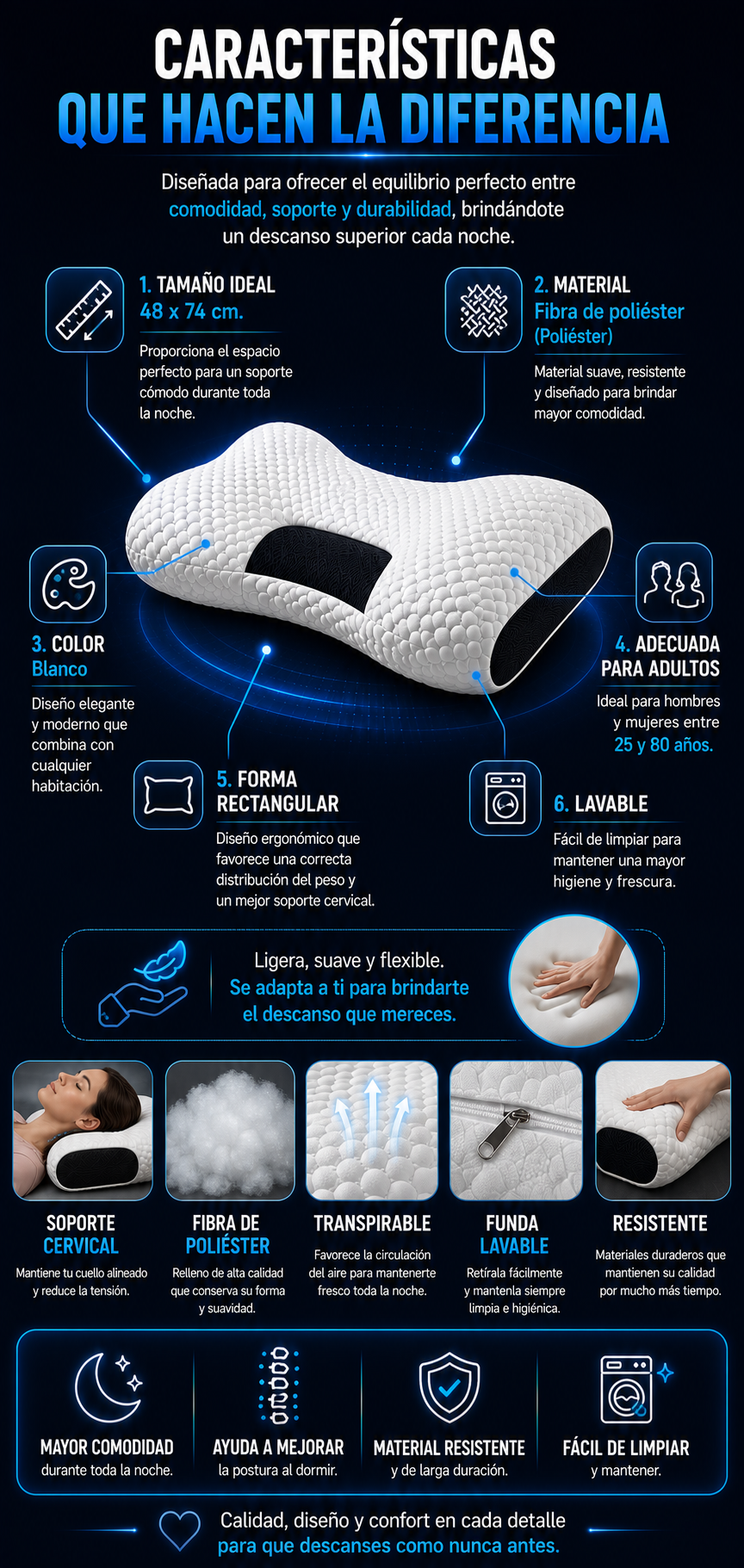 PROMO 2X1 Almohada Cervical Ergonómica 3D Premium