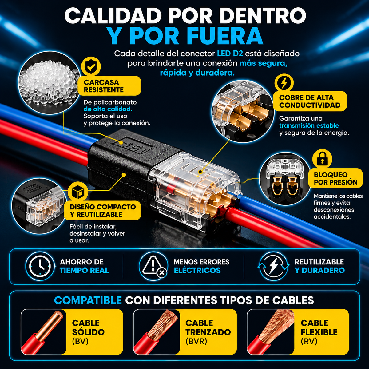 🔥 OFERTA 2X1 | PACK X50 CONECTORES LED D2 DE CONEXIÓN RÁPIDA Y SEGURA